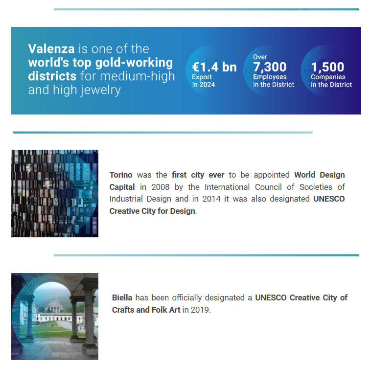 Health & Wellness in Piemonte 