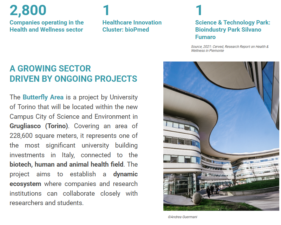 Health & Wellness in Piemonte 